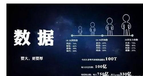 今日头条号怎么卖,揭秘高效内容变现之道