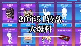 em2转盘最新爆料,最新爆料揭示未来科技新趋势