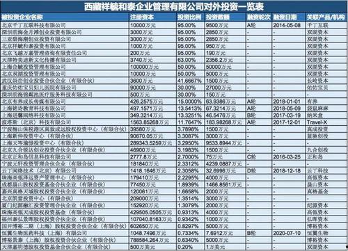 pjyx明星缩写,揭秘我国影视界的璀璨新星
