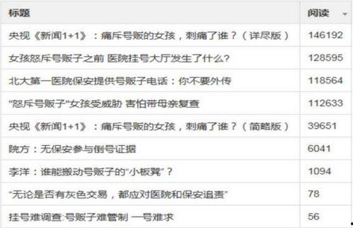 头条自媒体名字推荐,名字背后的故事与影响力