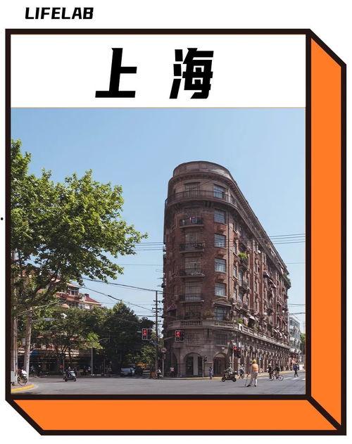 上海网红评论房子贵