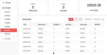 头条原创和自媒体的区别