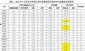 娱乐圈吃瓜元素表符号图